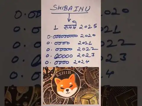 Shiba Inu Price Prediction #shibainucoin