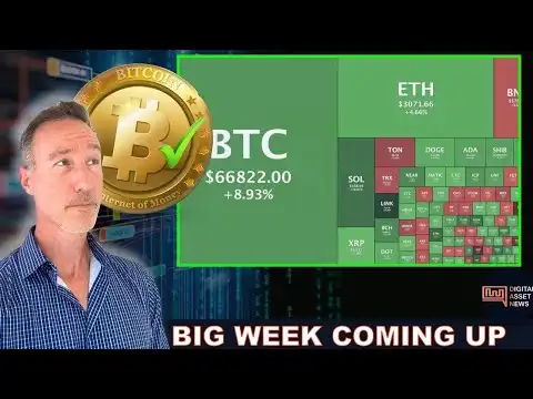 VETO, FIT21 & ETH ETF NEXT WEEK PLUS CHINA GOLD & BITCOIN INFLATION.