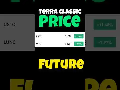 The future Terra Luna Classic Price Prediction $1