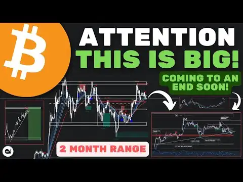 Bitcoin (BTC): This Is A WARNING!! Are The BEARS RECLAIMING CONTROL? (WATCH ASAP)