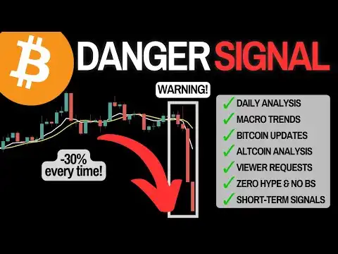 Bitcoin [BTC]: Danger Pattern Signals -30% for Crypto.