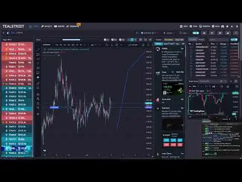 Live Crypto Trading on Tealstreet Terminal: Bitcoin, Ethereum, Day Trading & Swing Trading