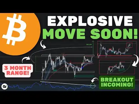 Bitcoin (BTC): The PARABOLIC PHASE IS STARTING!! This Will Be MASSIVE! (WATCH ASAP)