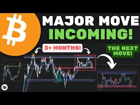 Bitcoin (BTC): The Next Move Will Be EXPLOSIVE!! BE READY! (WATCH ASAP)