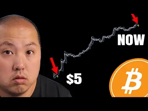Bitcoin Metric Reaches HISTORICAL Extreme | Price Squeeze Incoming