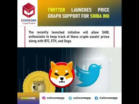 Twitter Launches Price Graph Support for Shiba Inu #twitter #shibainu #coincore #kairaa
