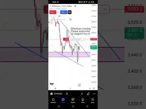 Bitcoin, ethereum, ripple coin chart analysis and running Trade #trading #stockmarket #stocktrading