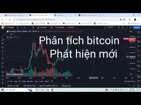 ph?n t?ch Bitcoin h?m nay, mi nht d b?o o?n bitcoin coin crypto h?m nay