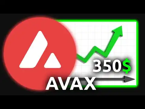 AVAX - A Realistic 2025 Price Prediction