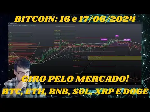 O Rapaz do Bitcoin: Giro pelo Mercado: BTC, ETH, BNB, SOL, XRP e DOGE: 16 e 17/06/2024. #BItcoin