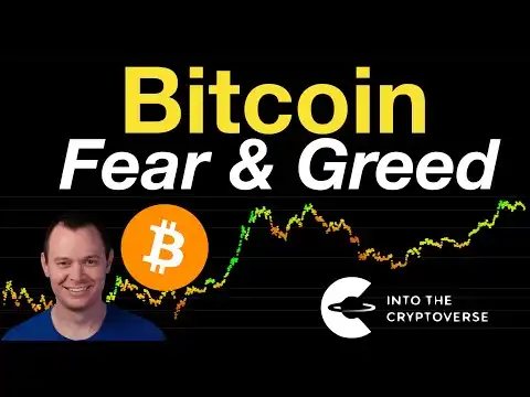 Bitcoin: Fear & Greed Index