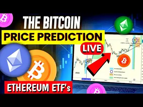 bitcoin price live | ethereum price live | btc price | bitcoin news today | ethereum etf | crypto