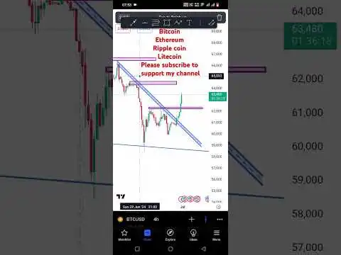 Bitcoin, ethereum, ripple, Litecoin chart analysis for trading