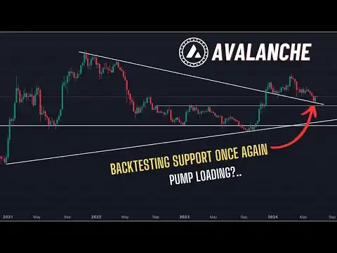Avalanche AVAX Price Analysis: ANOTHER backtest of support. Here are the key levels..