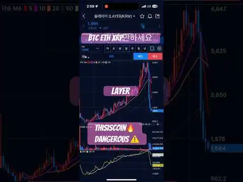 Very dangerous coin #xrp #bitcoin #ethereum
