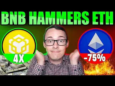 BNB: 80%+ Of Market Share? This is INSANE