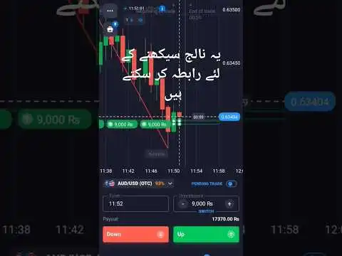 #bitcoin #trading