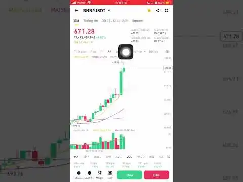 u nh BNB | Trade spot Binance