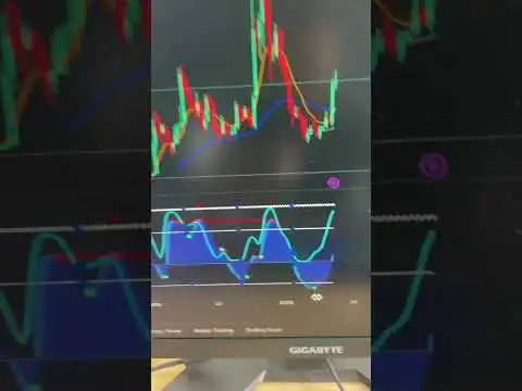 Meme coins are moving again ? and PEPE and Shiba Inu (SHIB) look strong