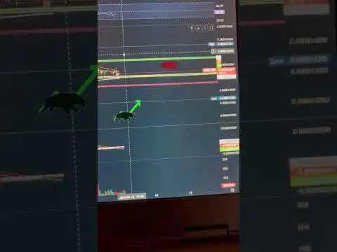 Shiba Inu Meme Coin, fight bullish vs Bearish, May 14,2025 @21:27 @ShibaInuNoOfficial 