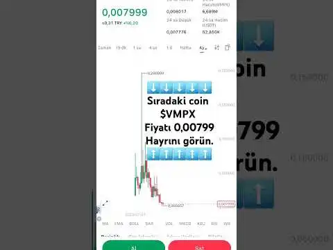 #altseason #bitcoin #ethereum #bnb #vmpx #suprise #zenginlerklub? #kanalimaaboneol @herkes #coinclub