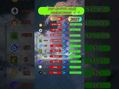 SHIBA KA? TL?  3 Admda 6,666$ Bonus Kazanma Y?ntemi (BBBVIPSS Kodu