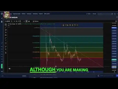 Terra Classic LUNC Price Prediction & Analysis! Moon or Doom?
