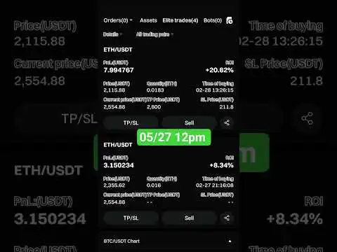 #cryptocurrency #trading #crypto #bitcoin #ethereum #shorts #youtubeshorts #blockchain