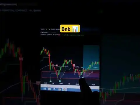 Bnb Pump Now? #trading #beritaputra #trending #bnb #shorts #viralvideo #crypto #fyp #shortvideo