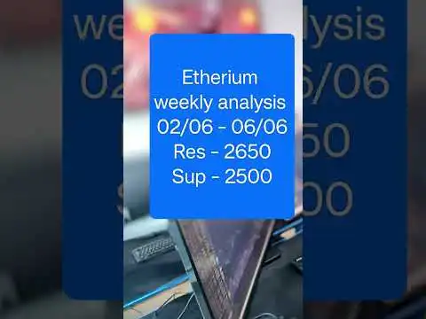 bitcoin analysis #crypto #forex #deltaexchange #ethereum #solana #nifty #trending #stockmarket
