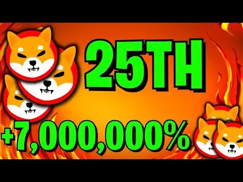Shiba Inu changed the game!  BE READY!  - Shiba Inu Coin News Today