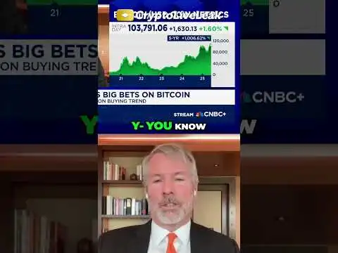 Bitcoin Dominance: Smashing Stocks, Real Estate & Bonds!