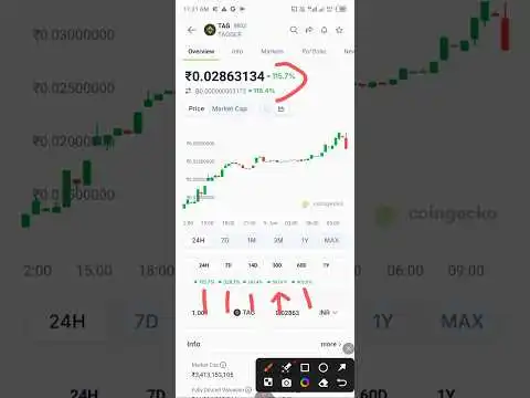 Tagger coin | TAG #crypto #cryptocurrency