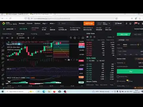 Bitcoin trade Delta Exchange  latest video #trading  Avaxusd coin Live