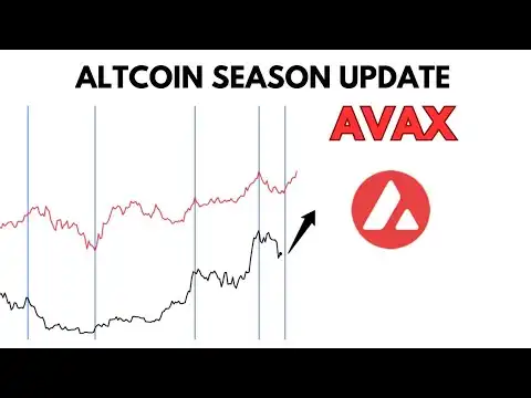 AVAX News, AVAX Analysis & Price Prediction  2025