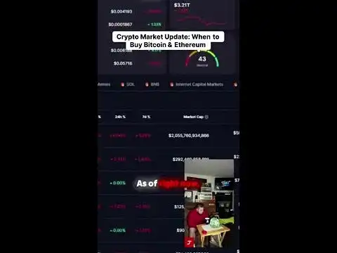 Is This the Perfect Time to Buy Bitcoin and Ethereum? 
