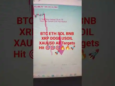  Crypto & Commodities Boom: BTC, ETH, SOL, BNB, XRP, DOGE, Oil & Gold All Targets Hit! #BTC #Shorts