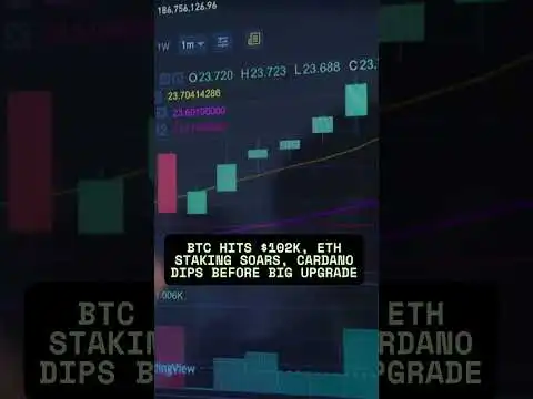 Bitcoin & Ethereum Update : BTC Hits $102K, ETH Staking Soars, Cardano Dips Before Big Upgrade