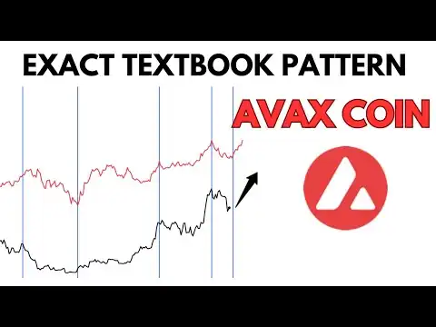 AVAX Just FLASHED this Textbook Move l AVAX News, Technical Analysis & Price Prediction 2025