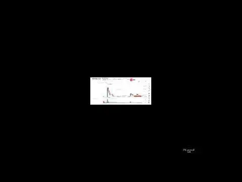 Shiba Inu Coin Market Price Up