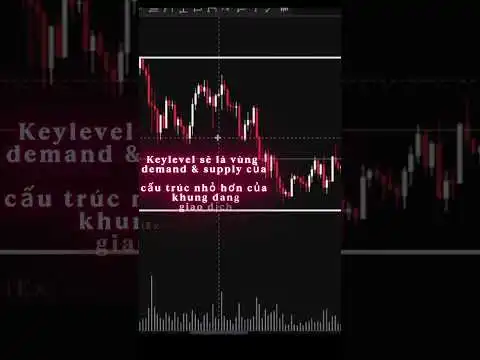 Key level thc t l? g?? #ethereum  #trading  #crypto  #cryptocurrency  #trader #bitcoin  #forex