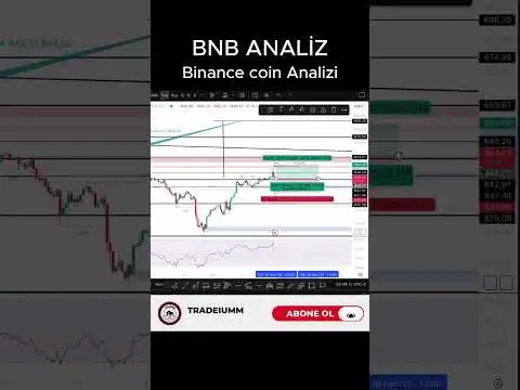 #BNB #Coin y?kselie hazr! #teknikanaliz #formasyon #altcoin #btc