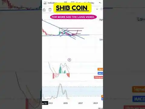 SHIBA INU Technical Analysis ? Is a Moon Mission Coming?