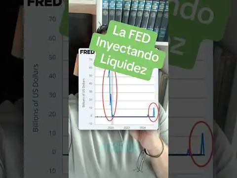 Problemas de liquidez bancaria y su impacto en Bitcoin y las altcoins #MercadoRepo