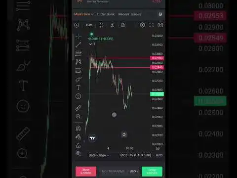 BITCOIN CRYPTO #trading #ethereum # stock market ..