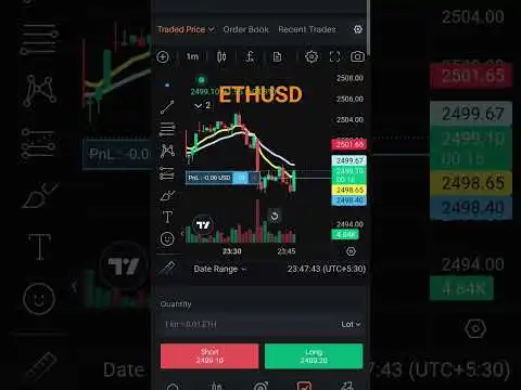 #trending #ethereum #bitcoin #banknifty #Nifty #stockmarket #Facebook #Instagram #howto
