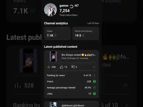 like subscribe #stockmarket #funny #trader #binance #bitcoin #geekgamerkeyboarymouse