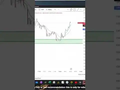 live trade captured #trading #trader #cryptotrading #trending #bitcoin #ethereum #trendingshorts