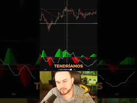 Volumen #criptomonedas #trading #estrat?gia #analista #tradinglatino #long #online #bitcoin