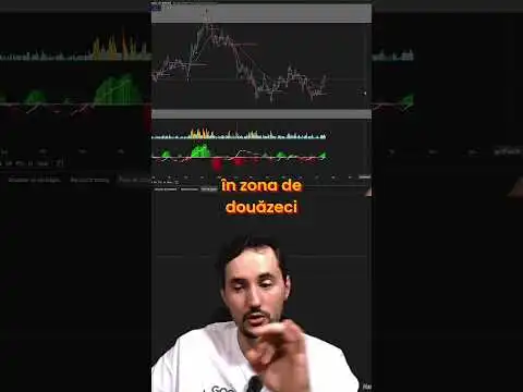 #AVAX  Previziuni & Oportuniti de Trading Analiz Detaliat. #bitcoin #btradingro #trading
